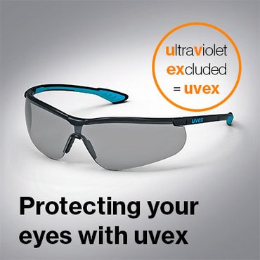 Protecting your eyes from harmful ultraviolet