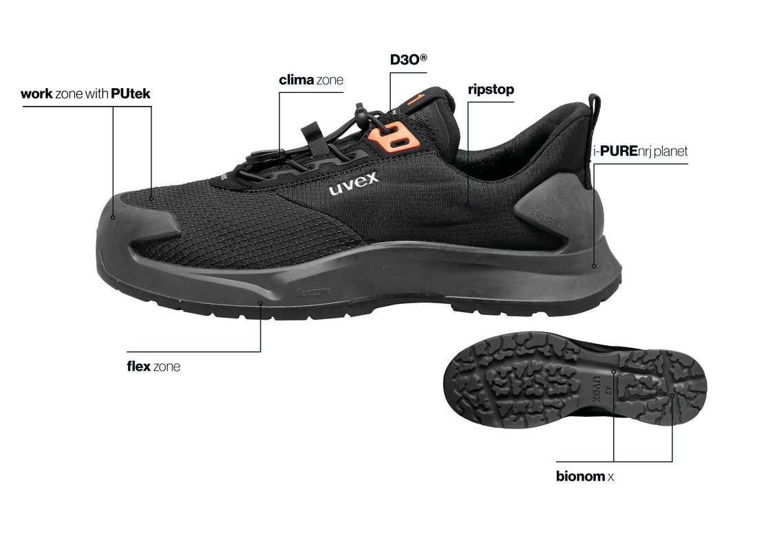 Technologies of the uvex 1 x-craft pro D30 safety shoes