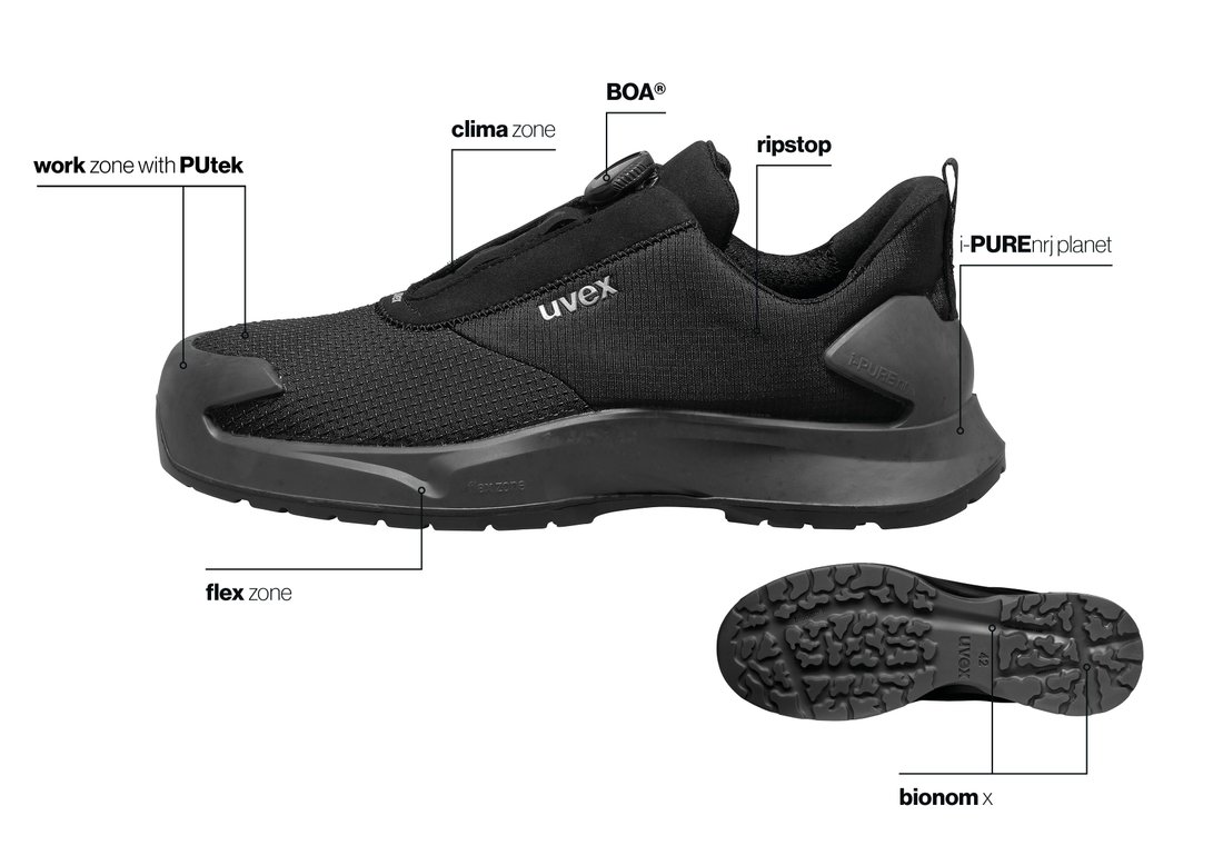 uvex 1 x-craft BOA safety shoes technologies