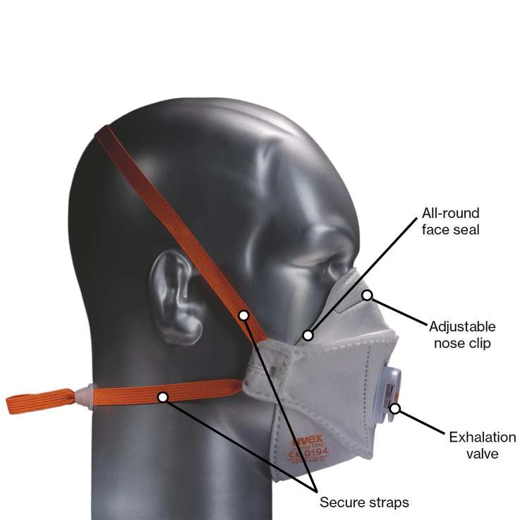 What is a mask valve