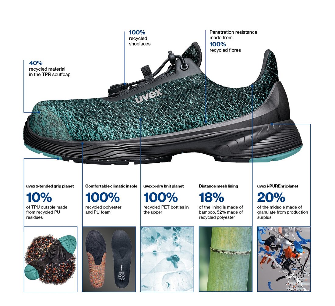 Recycled components of the sustainable safety shoe uvex 1 G2 planet