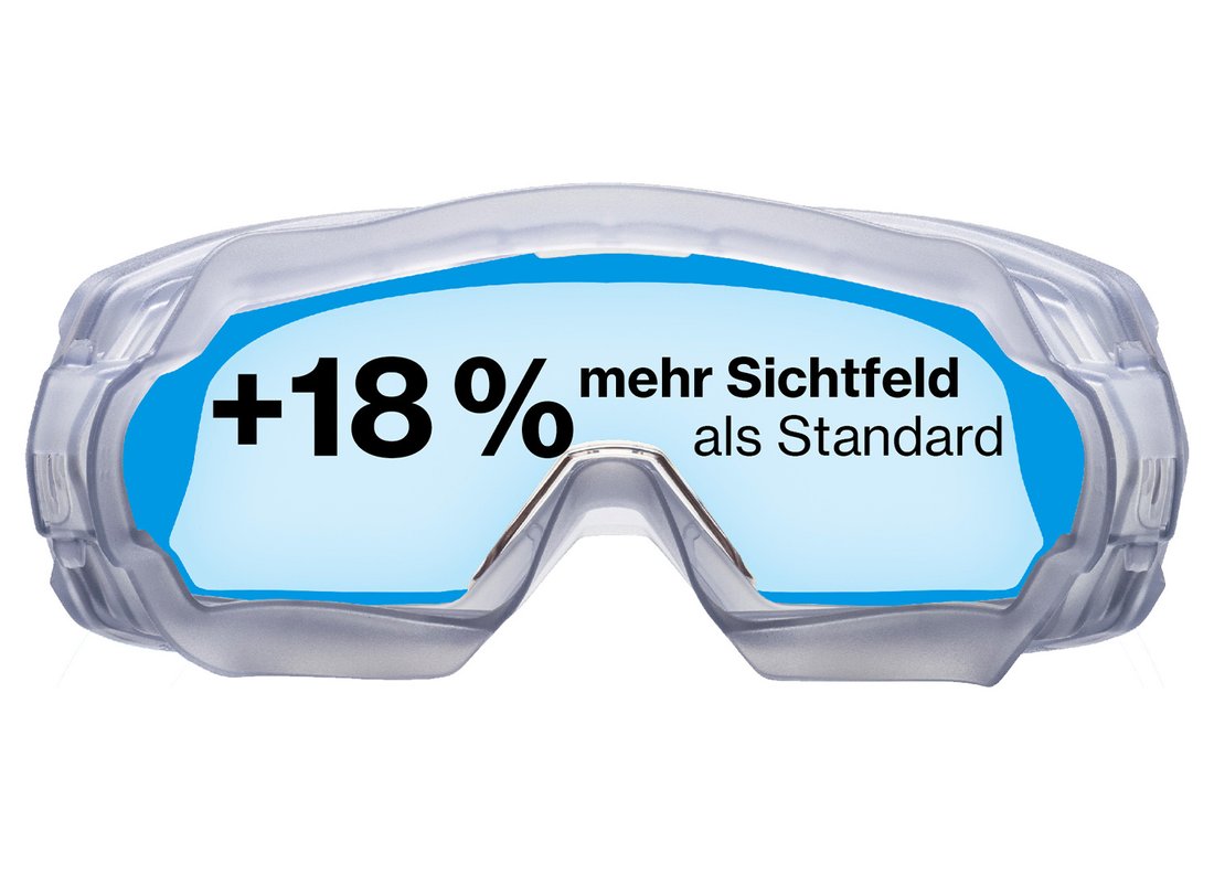 uvex hypervision safety glasses with extra wide field of vision