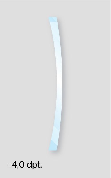 Schutzbrille mit Sehstärke Brechungsindex Scheibenmaterial High Index 1.67 bei -4,0 Dioptrien