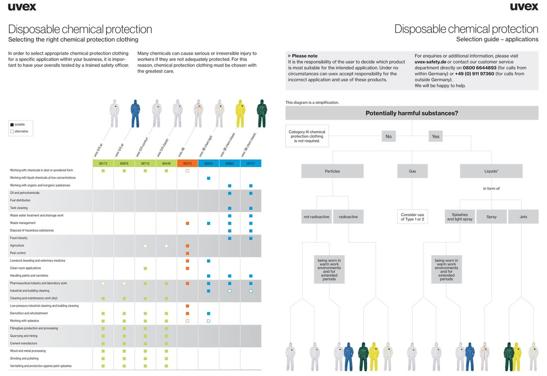 Téléchargement – PDF, 2.2 MB