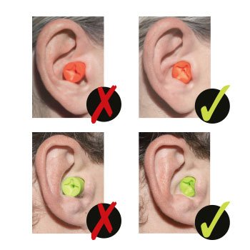 Choosing the right sized hearing protection