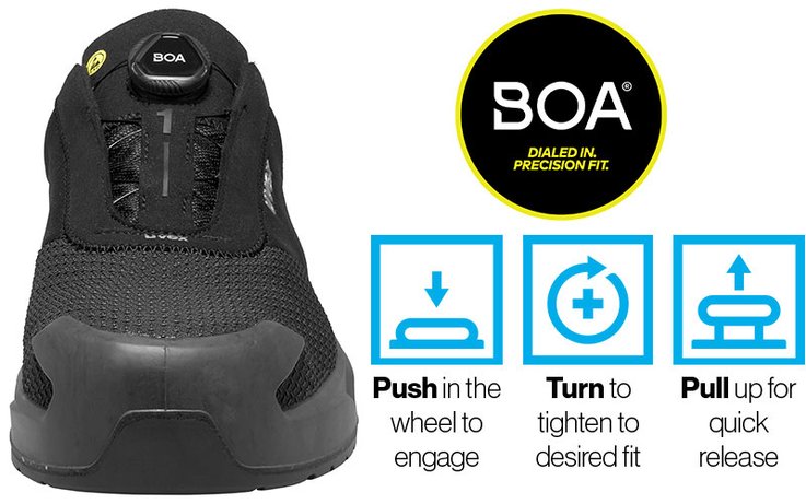 BOA® Fit System