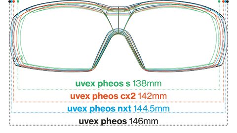 uvex pheos range width comparisons