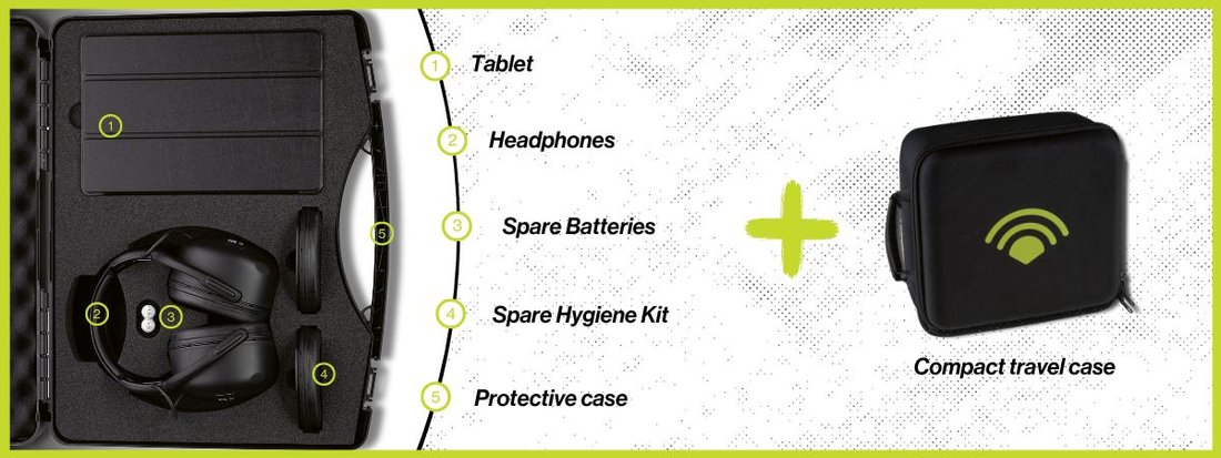 uvex xact-fit test hardware kit
