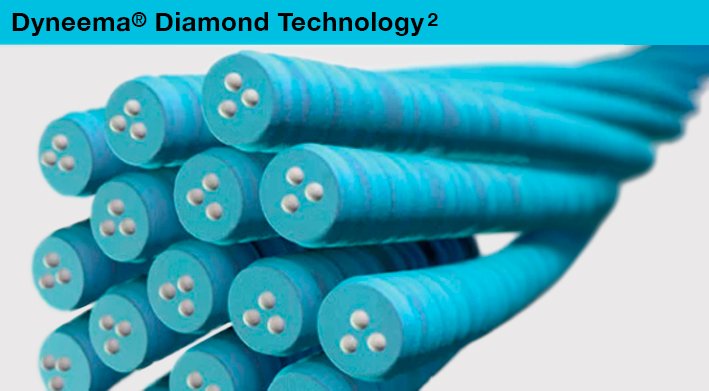 DSM Dyneema® Diamond Technology