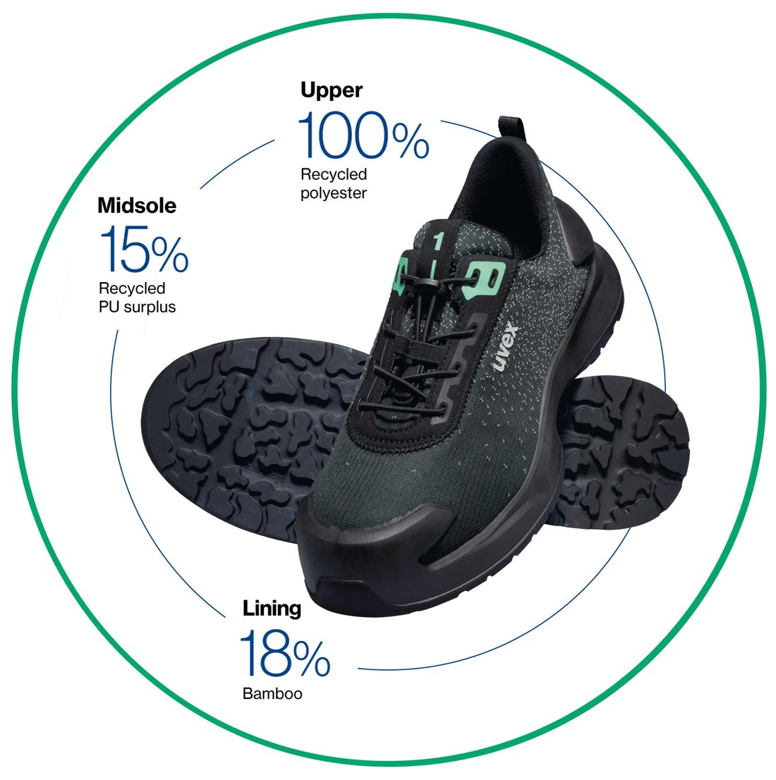 sustainable uvex 1 x-craft safety shoes made from recycled material