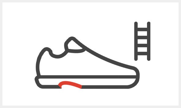 LG - Outsole hold on ladders, additional requirements for safety footwear