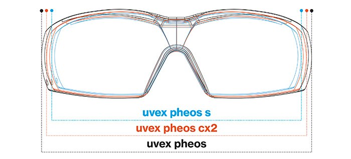 uvex pheos range width comparisons