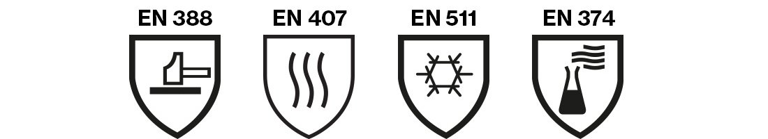 EN 511, EN ISO 374, and EN 407