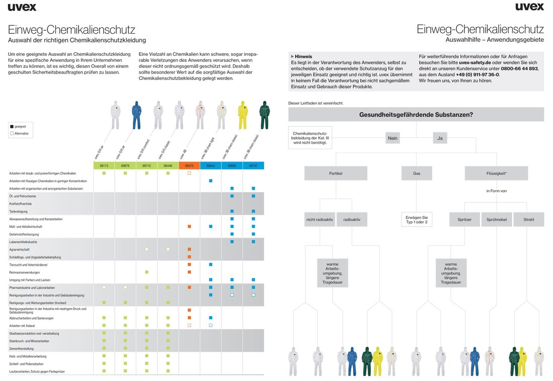 Download – PDF, 2,2 MB