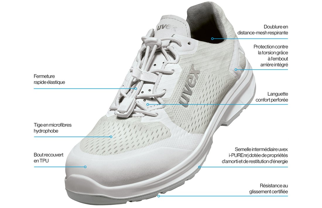 [Translate to French:] White professional shoes for doctor's assistants in doctor's office and for clinical staff