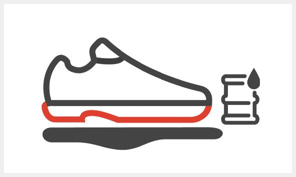 FO - Fuel resistance and oil resistance, additional requirements for safety footwear