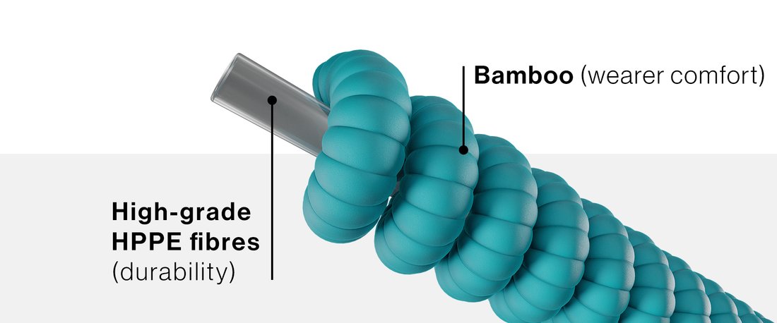 uvex Bamboo TwinFlex® material mix of bamboo and HPPE fibres