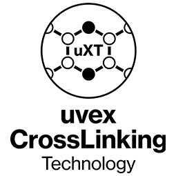 CrossLinking Technology