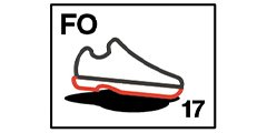 Fuel oil resistance FO