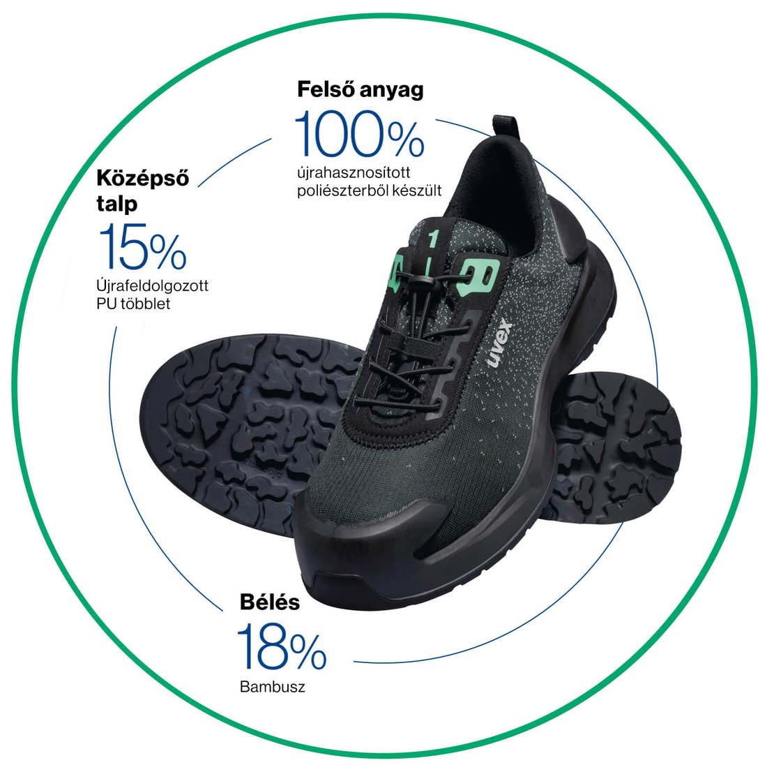 sustainable uvex 1 x-craft safety shoes made from recycled material