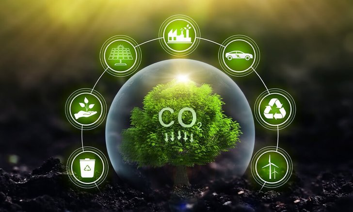 Product Carbon Footprint