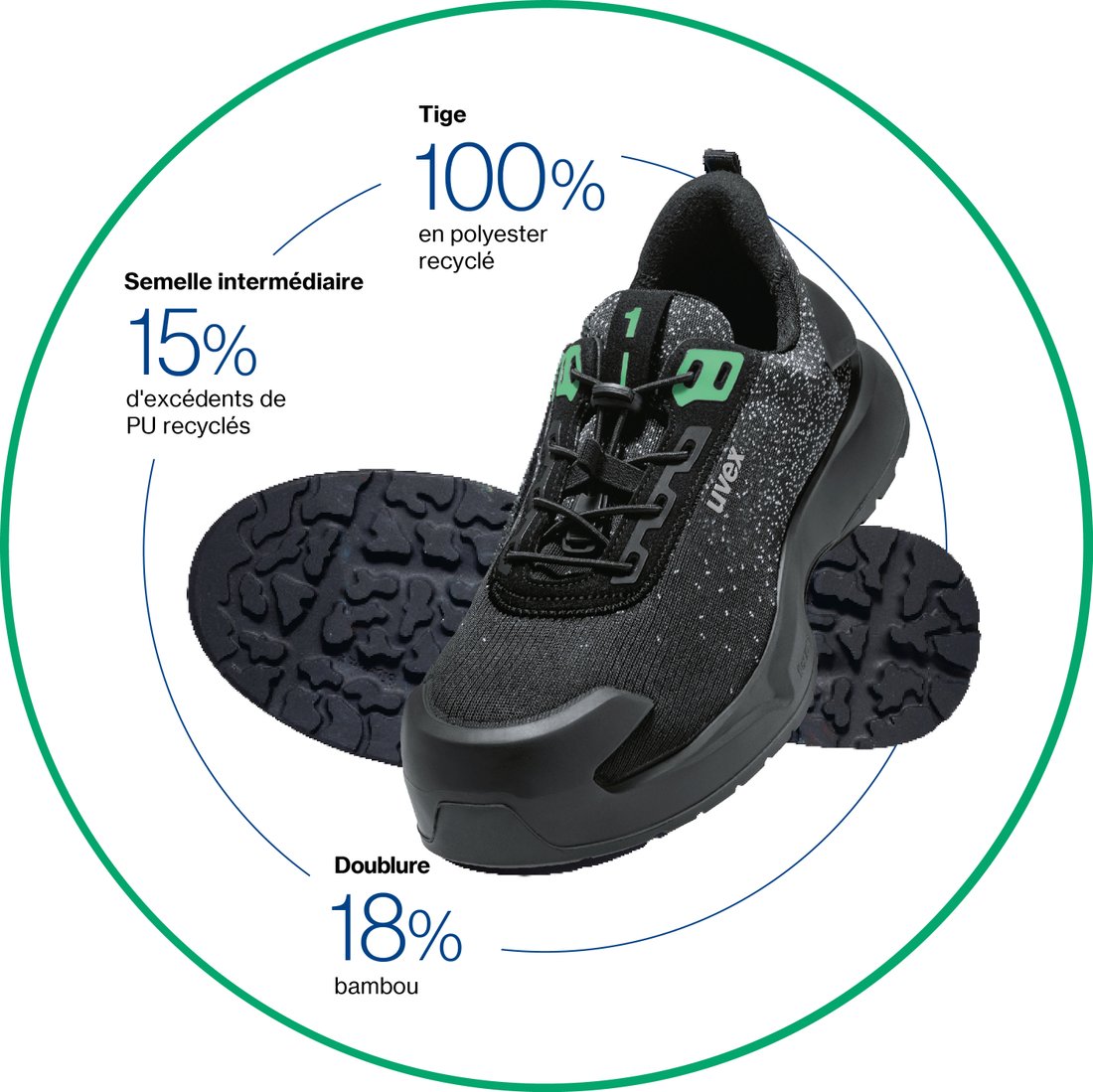 [Translate to French:] sustainable uvex 1 x-craft safety shoes made from recycled material