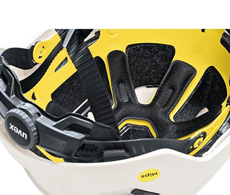 Mips® safety system