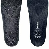 Sustainability — recycled insole