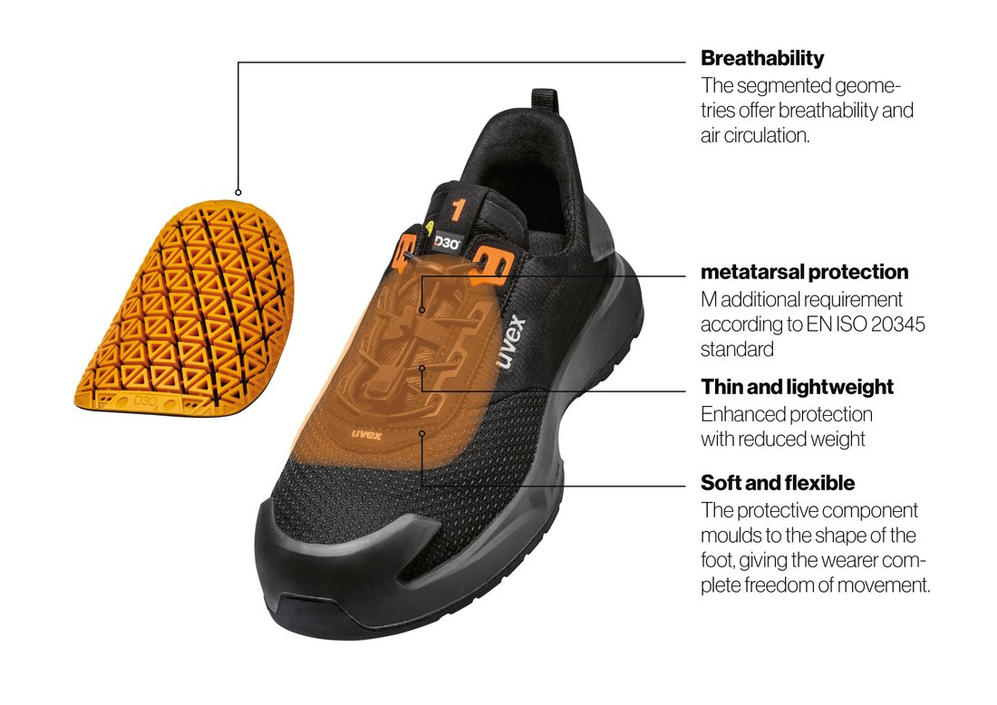 uvex 1 x-craft pro D30 features