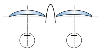 uvex anatomic sport glazing