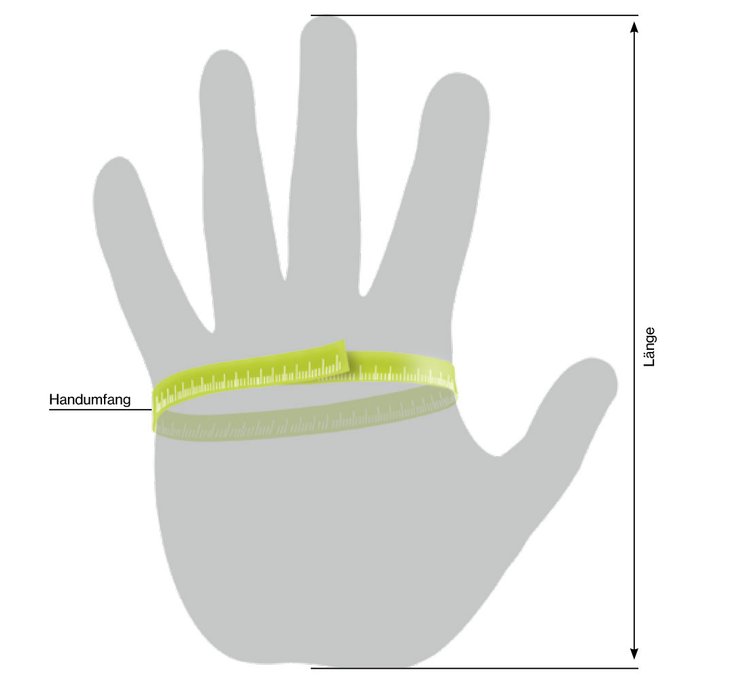handschuhe nitril 