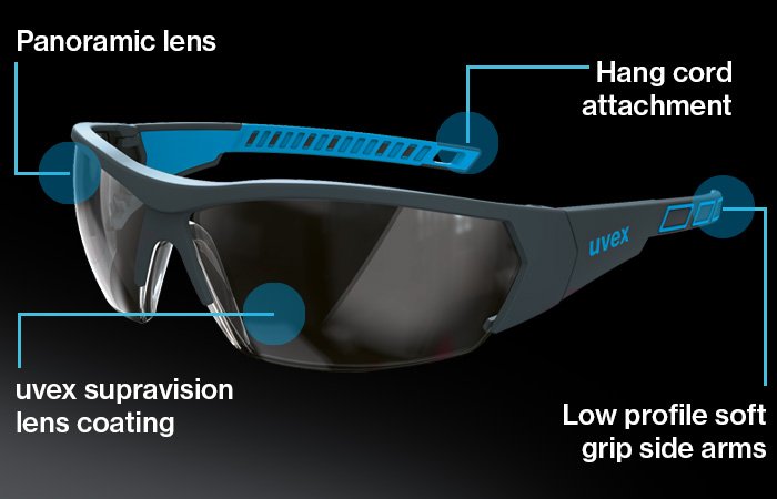 uvex i-works safety eyewear