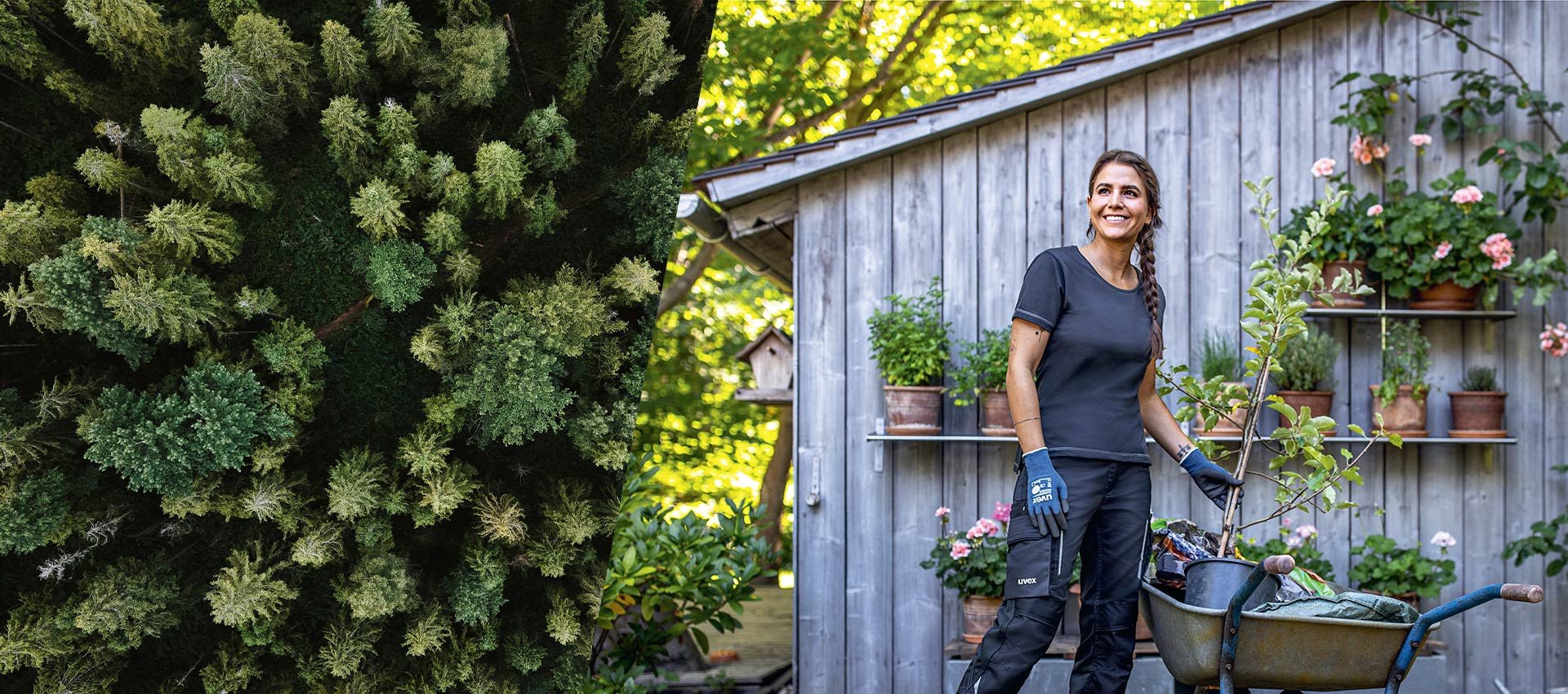 The uvex CO₂ footprint