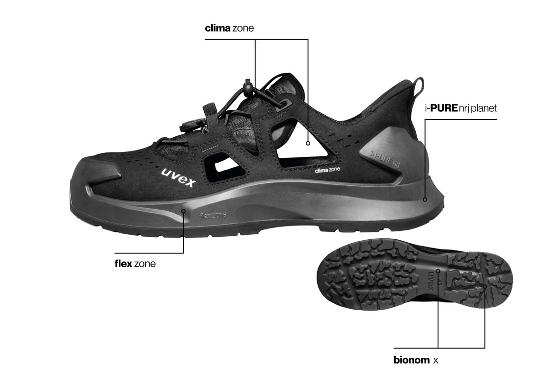 uvex 1 x-craft safety sandal technologies