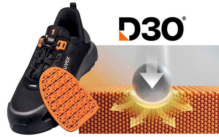 D3O® Metatarsal Protection