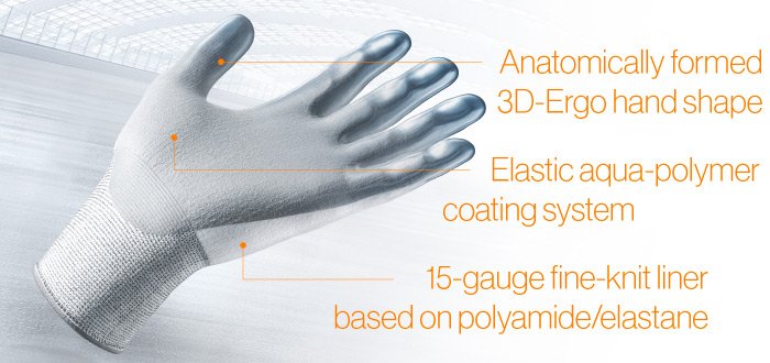 uvex revolutionary 3D-ergo technology