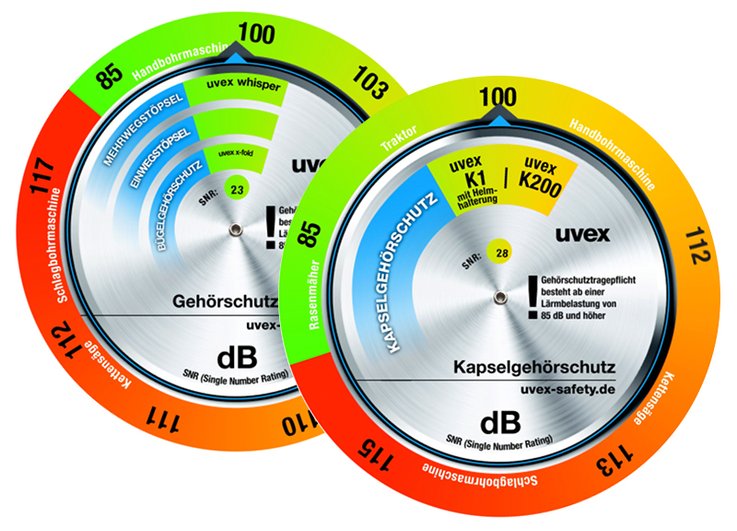 uvex Gehörschutzberater interaktives Gehörschutzrad