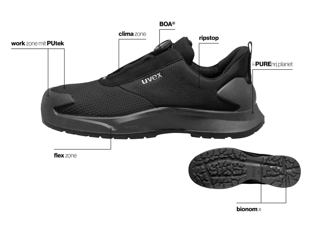 uvex 1 x-craft BOA Sicherheitschuhe Technologien