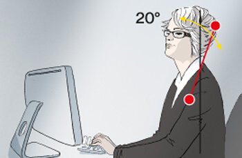 Frau mit Gleitsichtbrille sitzt mit 20 Grad Kopfneigung vor einem Computer