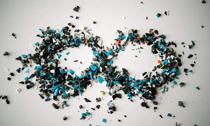Circular Economy
