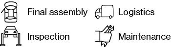 Hazards in the automotive industry