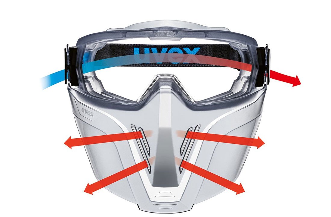 Optimised ventilation