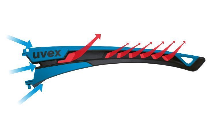 [Translate to French:] uvex pheos nxt maximum air circulation, safety glasses