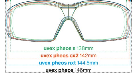 uvex pheos size range