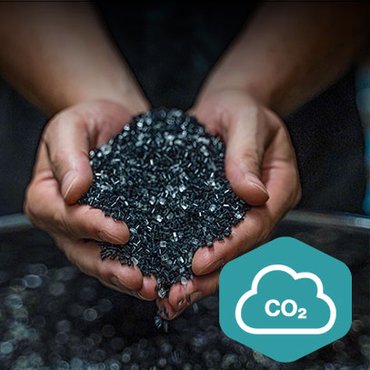 The uvex CO₂ footprint