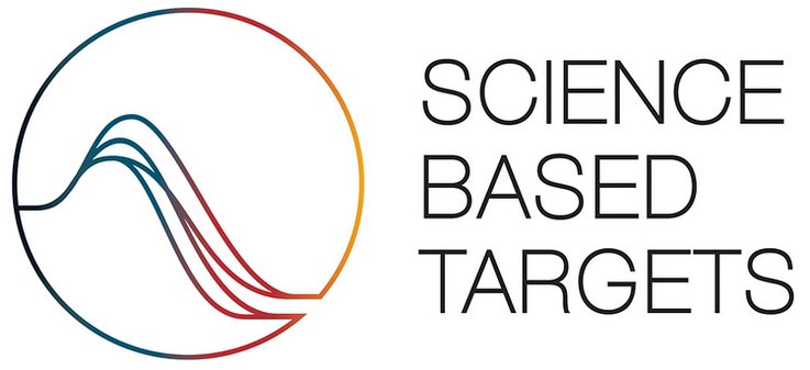 Scienced Based Targets Initiative