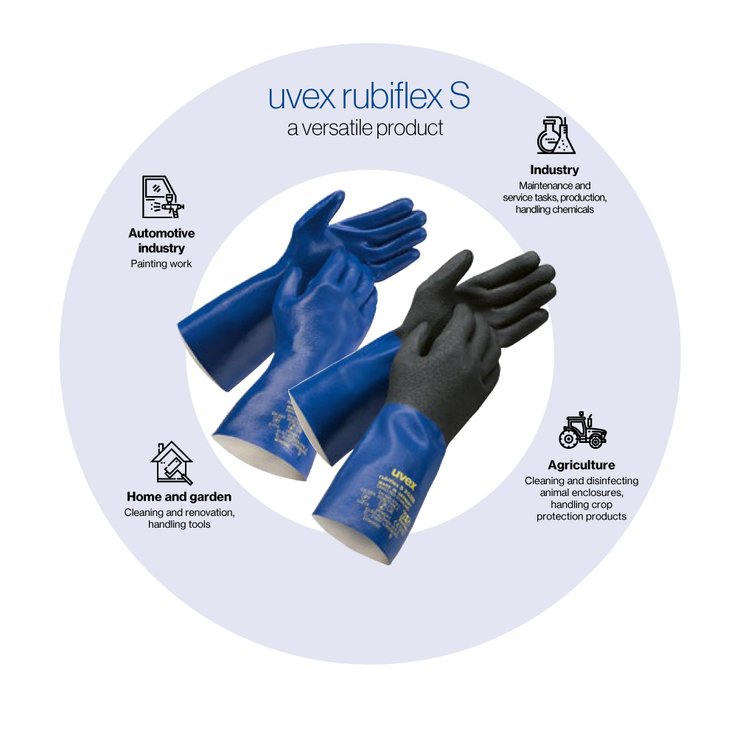 Chemical protection gloves for industry, agriculture, automotive and home and garden