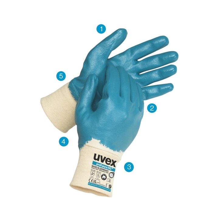 safety gloves with excellent grip in wet conditions