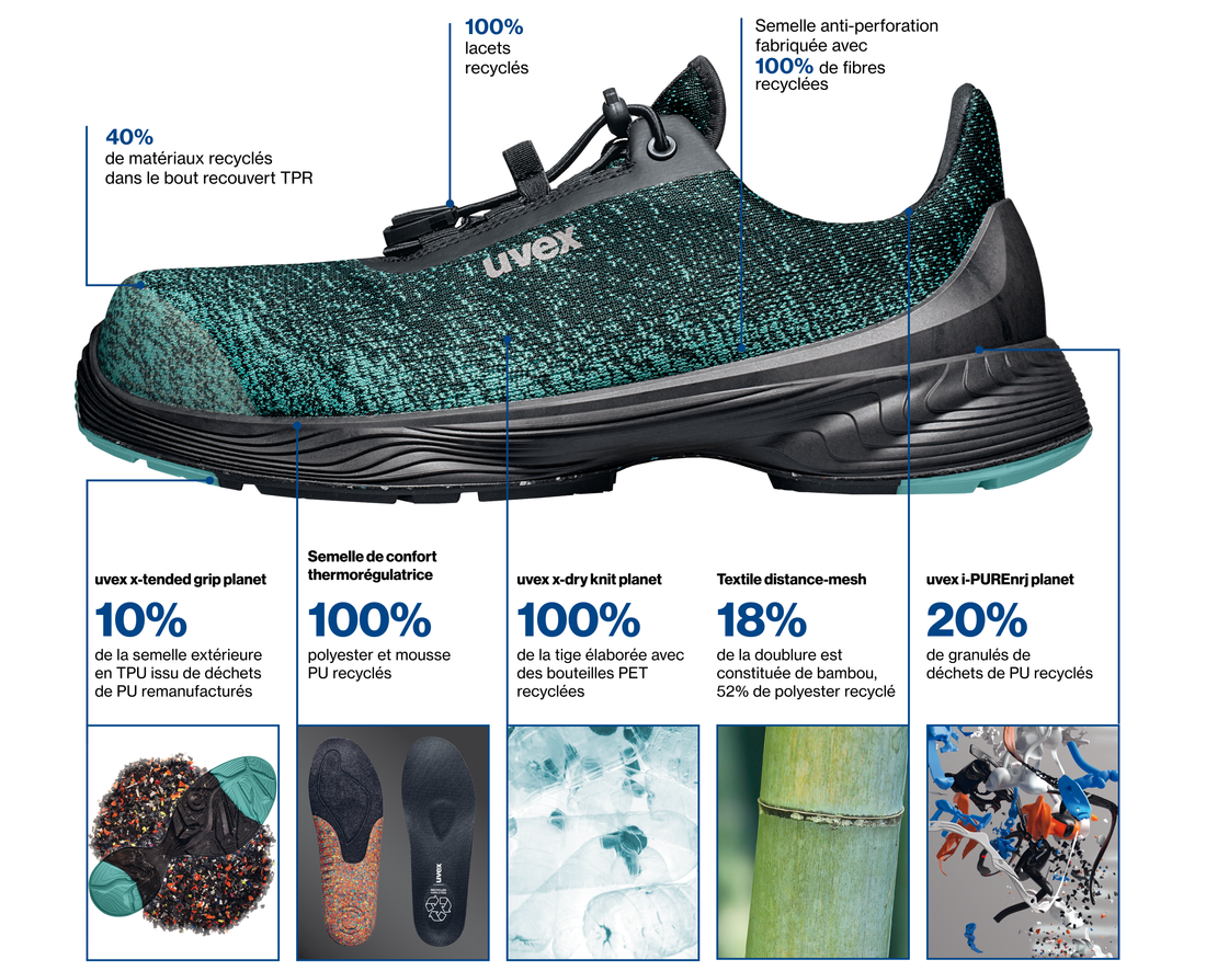 1 G2 planet FR information recycled parts