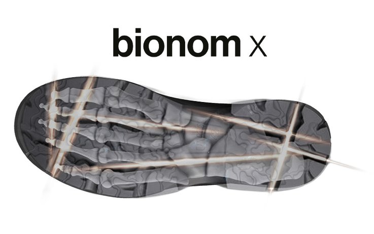 bionom x Ergonomic design